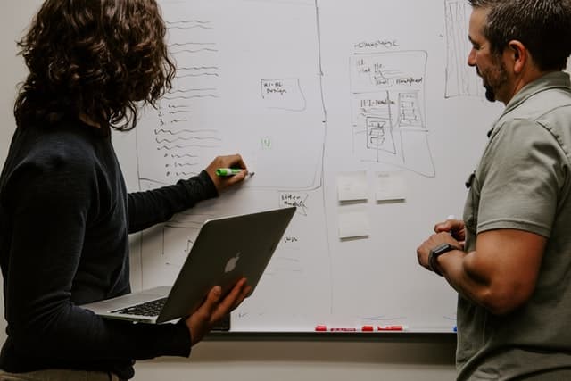 Dynamic team collaboration